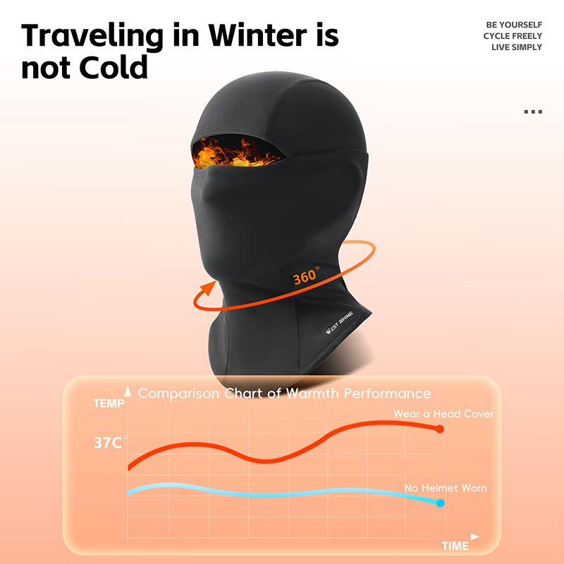 WEST BIKING Winter-Thermo-Stur – Helmet Full Face Bewertung und Preis