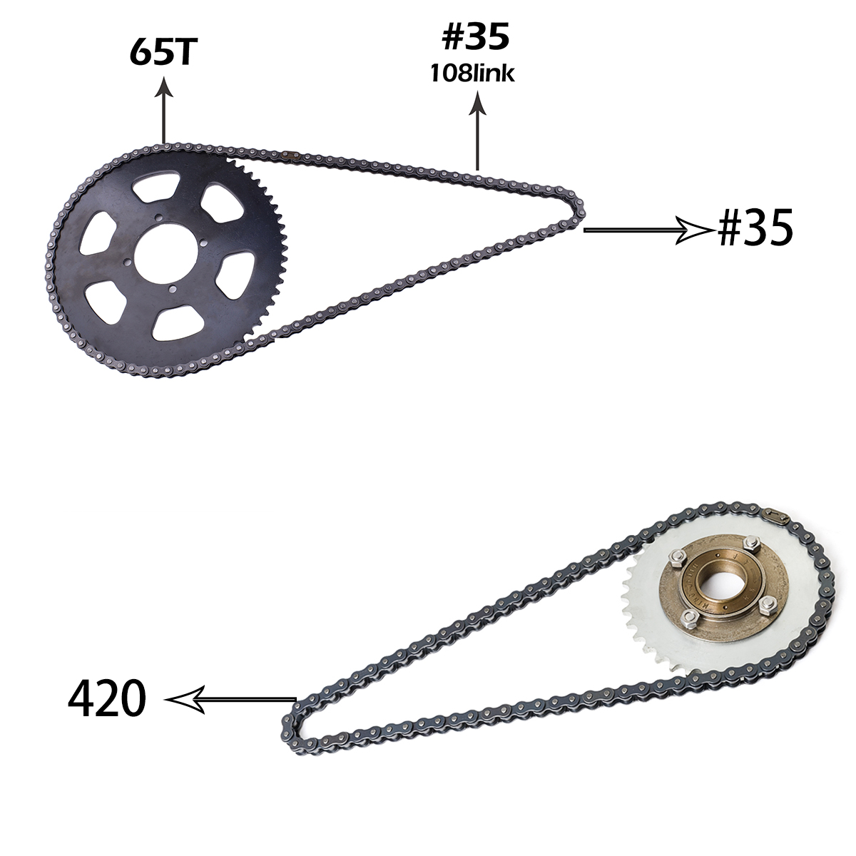 Kunray KR5V V2 72V 5000W elekt – Motorcycle Gear Hub Bewertung und Preis